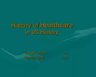 History of Healthcare in US History