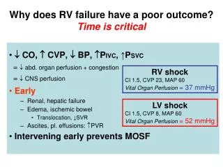 Why does RV failure have a poor outcome? Time is critical