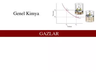 g azlar