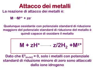 attacco dei metalli