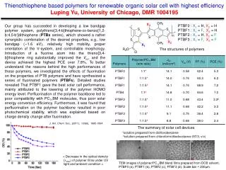 * solution prepared from dichlorobenzene