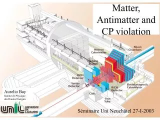 Matter, Antimatter and CP violation