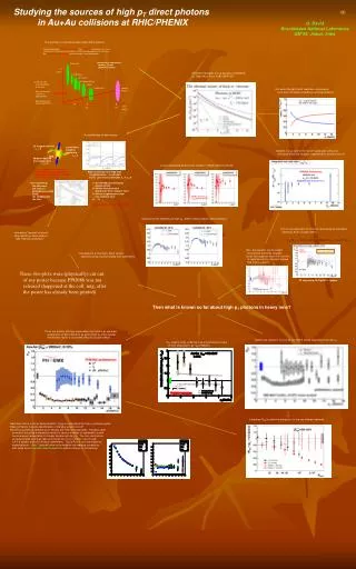 Studying the sources of high p T direct photons in Au+Au collisions at RHIC/PHENIX