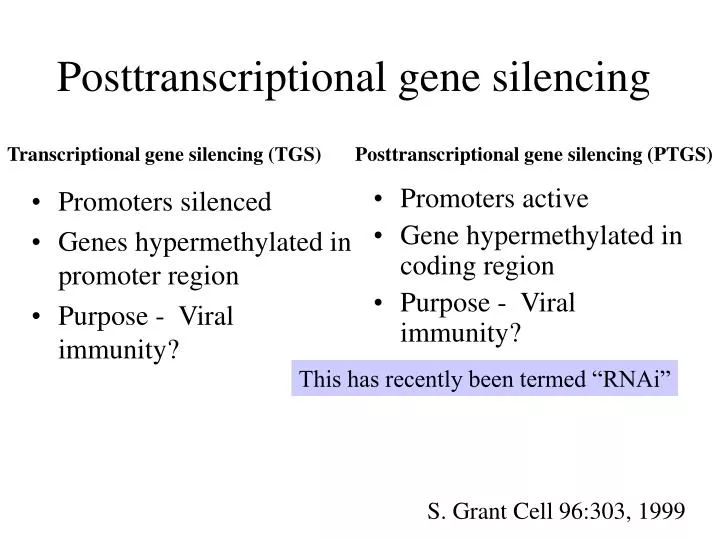 posttranscriptional gene silencing