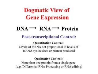 Post-transcriptional Control: