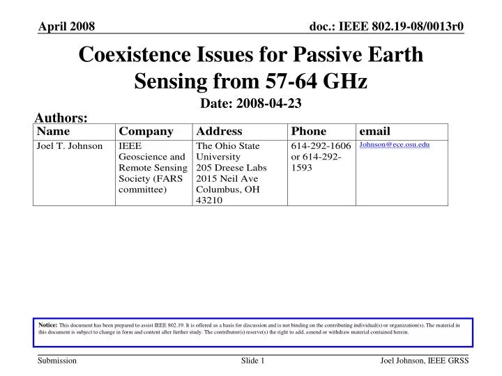 coexistence issues for passive earth sensing from 57 64 ghz