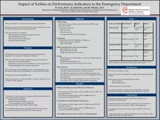 Impact of Scribes on Performance Indicators in the Emergency Department