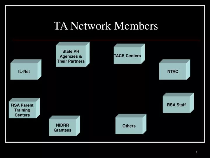 ta network members