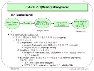 memory management