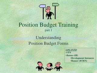 Position Budget Training part 1