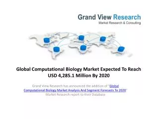 Computational Biology Market to 2020–Market Estimate.