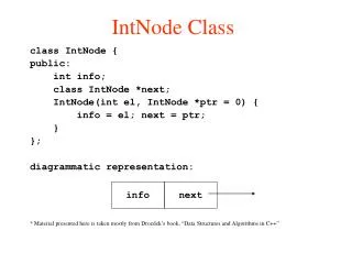 IntNode Class