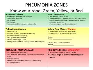 PNEUMONIA ZONES Know your zone: Green, Yellow, or Red