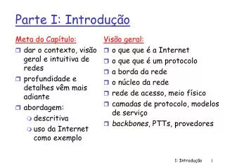 parte i introdu o