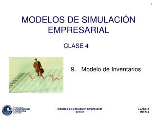 modelos de simulaci n empresarial
