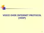 VOICE OVER INTERNET PROTOCOL (VOIP) - slide 1