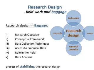 Research Design - field work and baggage