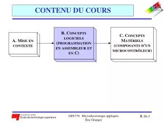 contenu du cours