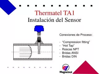 Instalación del Sensor