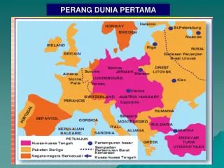 perang dunia pertama