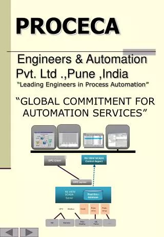 PROCECA Engineers &amp; Automation Pvt. Ltd .,Pune ,India