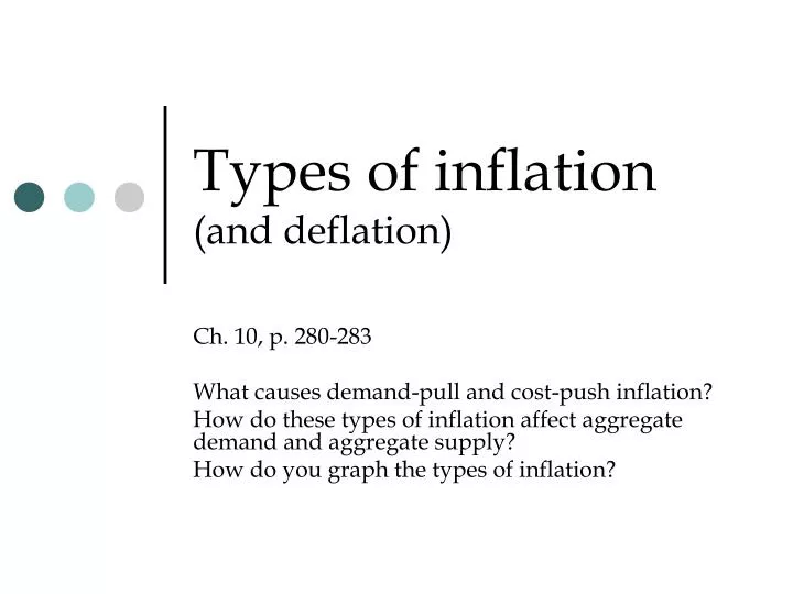 types of inflation and deflation