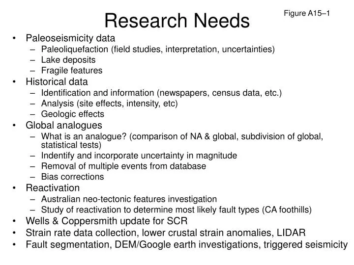 research needs