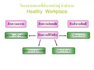 healthy workplace