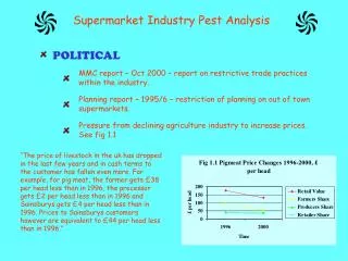 Supermarket Industry Pest Analysis