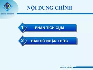 n i dung ch nh