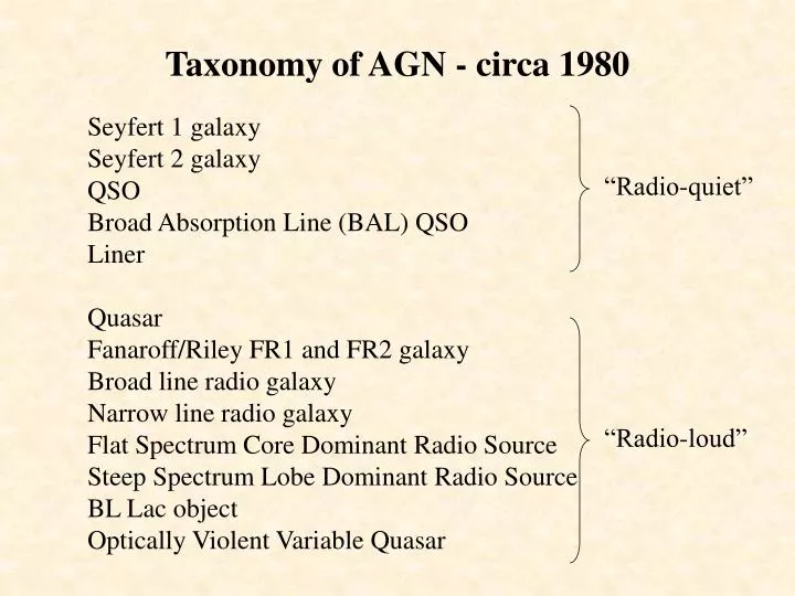 taxonomy of agn circa 1980
