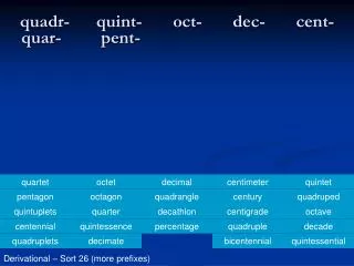 quadr - quint - oct - dec - cent-