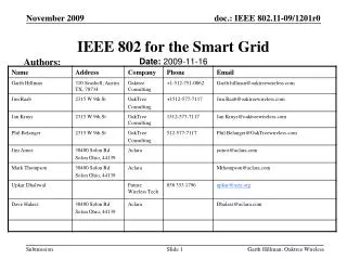 IEEE 802 for the Smart Grid