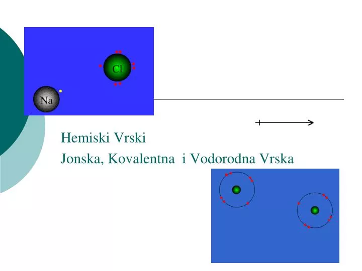 hemiski vrski jonska kovalentna i vodorodna vrska