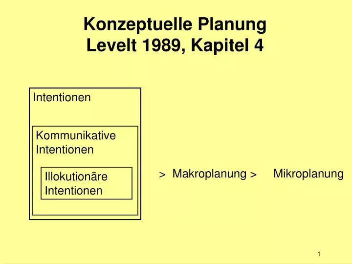 konzeptuelle planung levelt 1989 kapitel 4