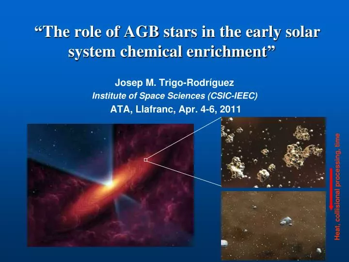 the role of agb stars in the early solar system chemical enrichment