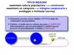 VANTAGGI e SVANTAGGI della raccolta di informazioni attraverso campioni - slide 1