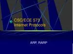 CSC/ECE 573 Internet Protocols - slide 1