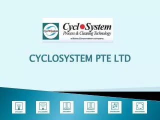 Florescent Penetrant Inspection System, Cyclosystem.com