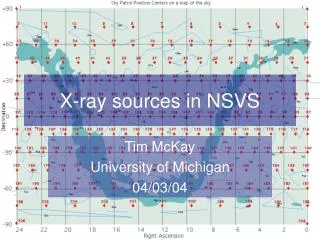 X-ray sources in NSVS