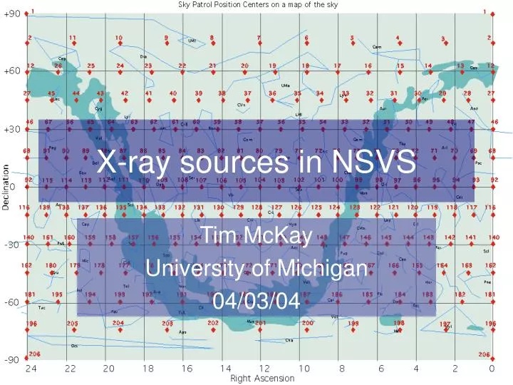 x ray sources in nsvs