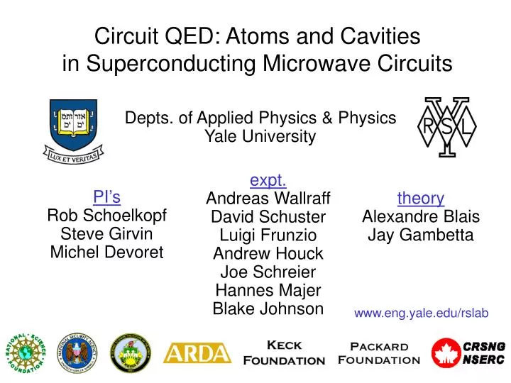 circuit qed atoms and cavities in superconducting microwave circuits