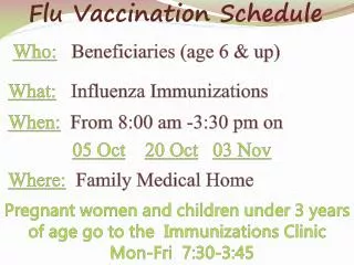 Flu Vaccination Schedule