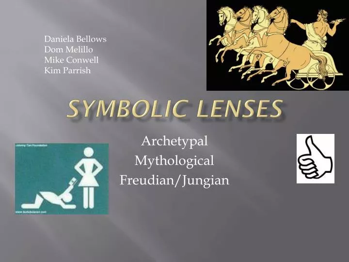 symbolic lenses