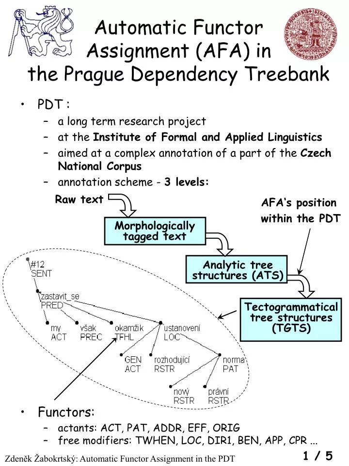 automatic functor assignment afa in the prague dependency treebank
