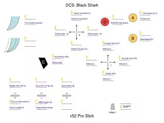 x52 Pro Stick