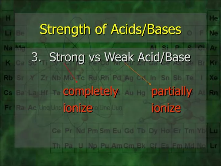 strength of acids bases
