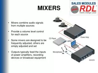 Mixers combine audio signals from multiple sources Provide a volume level control for each source