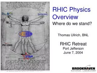 RHIC Physics Overview Where do we stand?