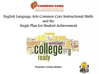 English Language Arts Common Core Instructional Shifts and the Single Plan for Student Achievement